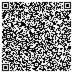 QR code with Jolly Nose-It Productions contacts
