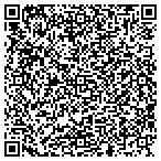 QR code with Kerstin Morgan Insurtances Service contacts