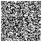 QR code with Innovative Communications Corp contacts