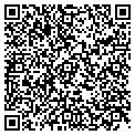 QR code with Nettie's Nookery contacts