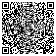 QR code with Hay Depot contacts