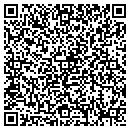 QR code with Millworks Store contacts