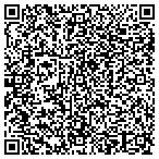 QR code with Oregon Made Plastic Products Inc contacts