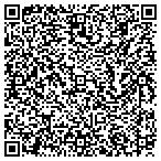 QR code with Polar Service Center-Express Shops contacts