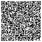 QR code with Scott Land Marionettes & Puppet Co contacts