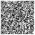 QR code with Smith's Tire Ctr Inc. contacts