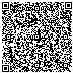 QR code with SIDE STREET PRODUCTIONS contacts