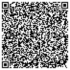 QR code with Scandia House contacts