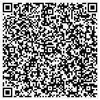 QR code with Mlmt 2004-Bpc1 Prium Portfolio LLC contacts