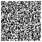 QR code with The American Burlesque Troupe contacts
