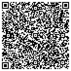 QR code with Thousand Trails Management Service Inc contacts