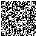 QR code with Turning Shop contacts