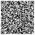 QR code with Catering In Toledo Caterers Toledo contacts