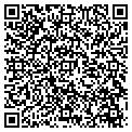 QR code with Southwest Property contacts
