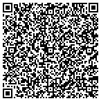 QR code with In Style Group Corporation contacts