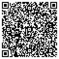 QR code with Kerkys Store contacts