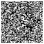 QR code with Sheet Metal Joint Apprentice Committee contacts