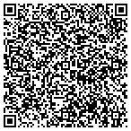 QR code with JMI Property Services contacts