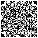 QR code with Milkhouse Properties contacts