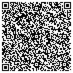 QR code with Gourmet Pastries And Exquiste Catering contacts
