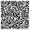 QR code with Hardynet.com contacts