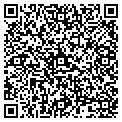 QR code with Supermarket Service Inc contacts