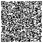QR code with Buffing Butterflies contacts