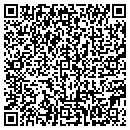 QR code with Skipper Auto Parts contacts