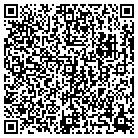QR code with Butler Broadcasting Trnsmttr contacts