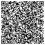 QR code with Marge Walter Caterers contacts