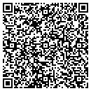 QR code with M P Lazara contacts
