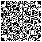 QR code with Maniak Exteriors Inc contacts