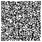 QR code with Re/Max Parkside Property Management contacts