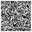 QR code with Anthonys contacts