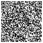 QR code with Had To Have It Consignment Shop contacts