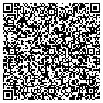 QR code with Classy Dolls Massage & Boutique LLC contacts