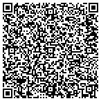 QR code with Affordable Home Improvements contacts
