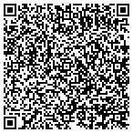 QR code with Inetta's Tailor Shop And Interiors contacts