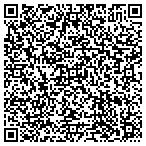QR code with Nightwatch Entertainment Group contacts