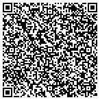 QR code with Southern Land Co Limited Partnership contacts