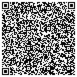 QR code with U Gotta Eat: Restaurant Delivery Service contacts