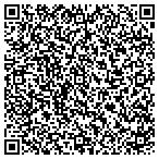 QR code with Panama City Music Association Incorporated contacts
