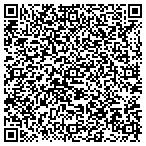 QR code with Rick Combs Music contacts