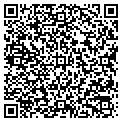 QR code with Shuttermaster contacts