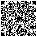 QR code with Mikasa Factory Store/Retail contacts