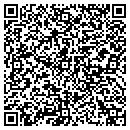 QR code with Millers Country Store contacts