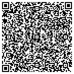 QR code with Peanut Shop Of Barefoot Landing contacts