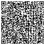 QR code with Community Tv Network Of Pennsylvania In contacts