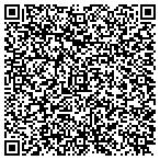 QR code with Better Siding Solutions contacts