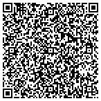 QR code with Chuckwagon Sisters Catering And Concessions LLC contacts